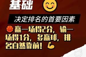 金年会-今夜尤文图斯调整名单以备NBA常规赛，绝杀压哨环节打磨，话题不断，轮换策略成焦点(nba湖人赛程表)